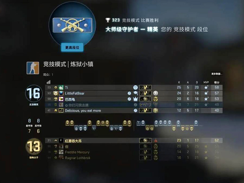 csgo段位分布在哪兒看？CSGO看段位方法！